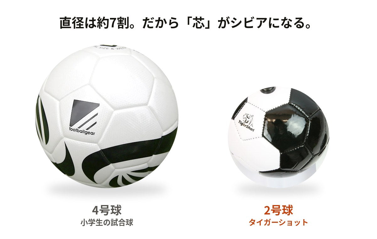 4号球と2号球（タイガーショット）の大きさ比較